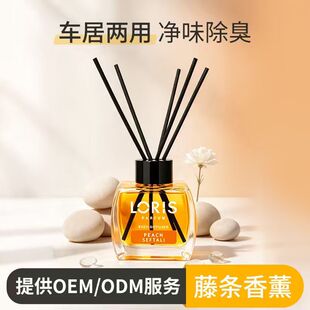 ��޹ˮ�����ٗlDIFFUSER�羳Դ�^���S���Y��