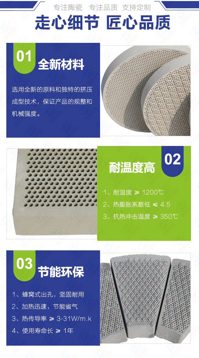 陶瓷燃烧板详情页-细节3.jpg