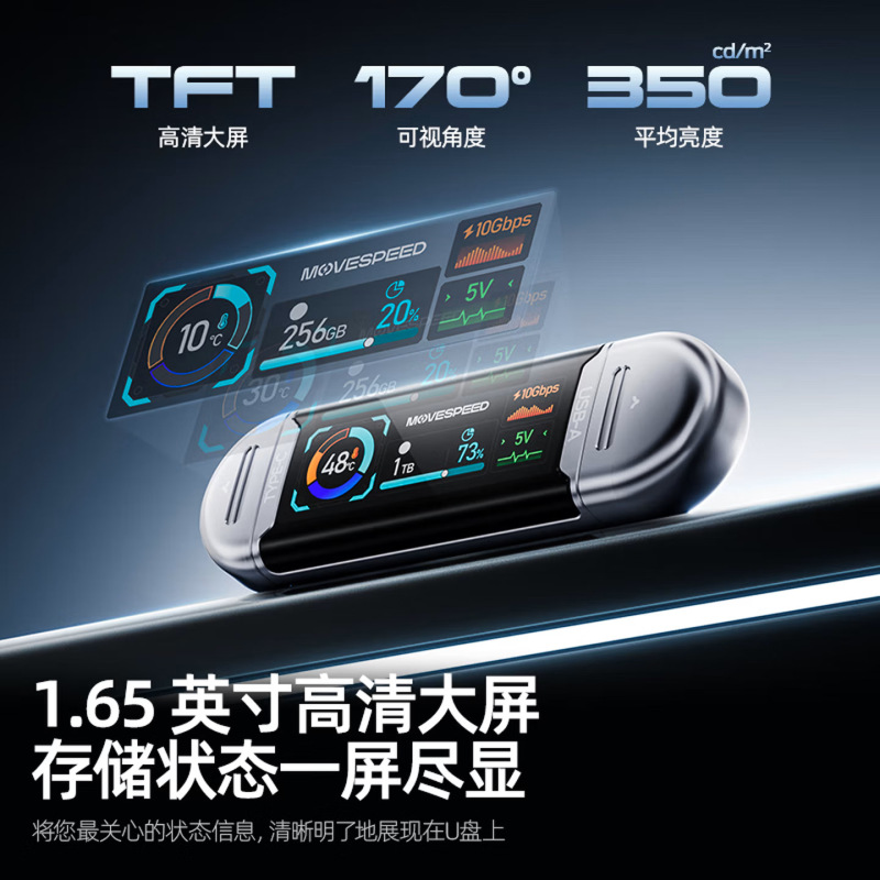 Mobile Solid-State USB Flash Drive with Type-C/Usb3.2 Dual Interface, Gigabit Speed, with Screen Display, Dual-Use for Mobile Phones and Computers