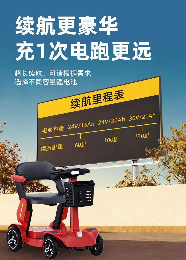 New High-End Mobility Scooter for the Elderly, Foldable, Portable, Small-Sized Electric Four-Wheeler for Disabled People and Home Use