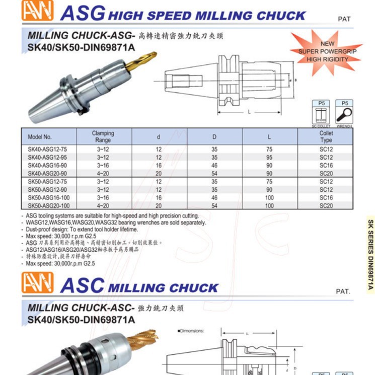 ̨尲Ͳ SKͲ  ԼͷSK16 SK25 ֻ