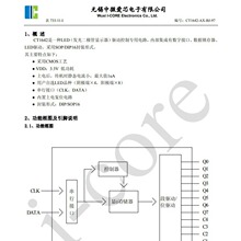 ��΢��о CT1642 LED�ӿ��ƌ����·оƬIC SOP16���b