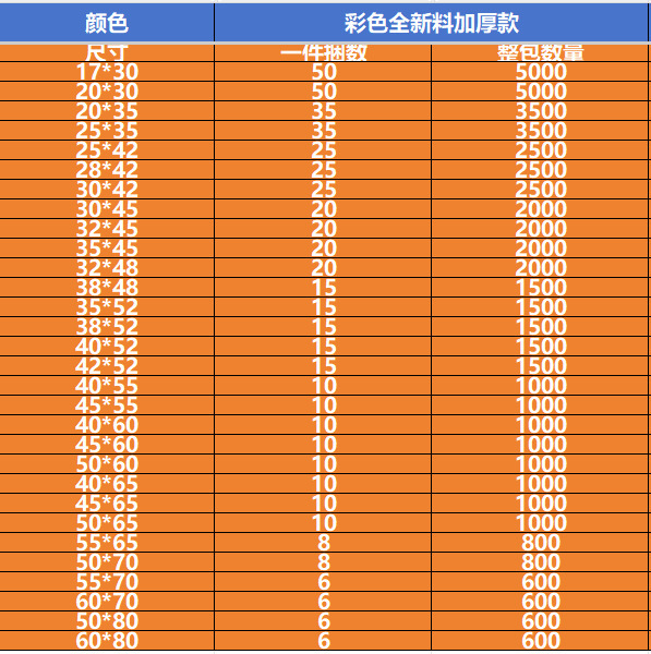 全新料快递袋子批发厂家防水加厚快递袋包装袋半新料快递袋一整包|undefined