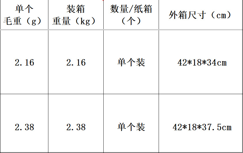 YQB