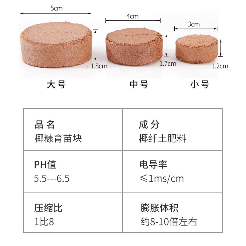 Bloque de cultivo de plántulas de césped comprimido suelo nutritivo para plantas de hierba y flores de tierra de coco de absorción de agua general fertilizante para cultivo de plántulas de tierra de coco torta circular