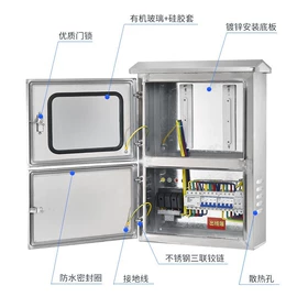 配电箱;接线盒;工业插座