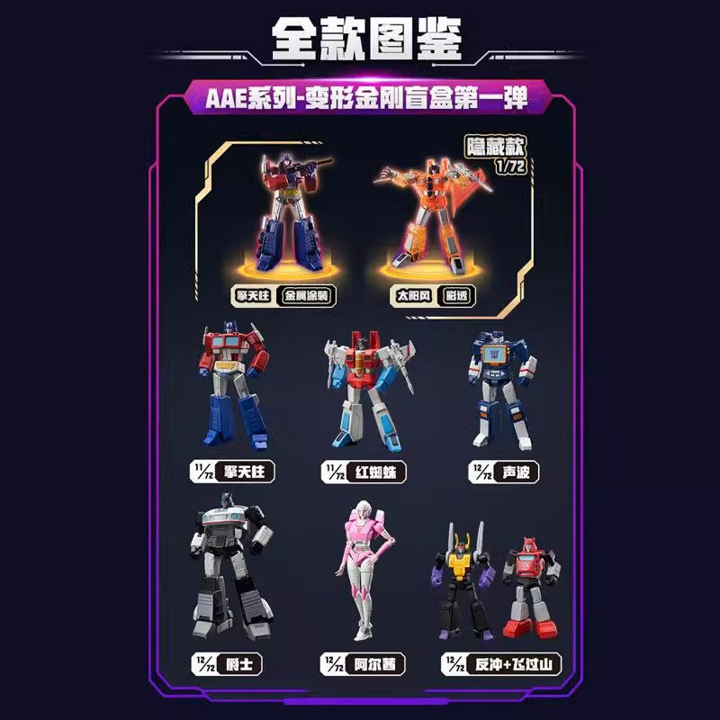 Фигурка Transformers AAE Series 1 случайная 1 шт