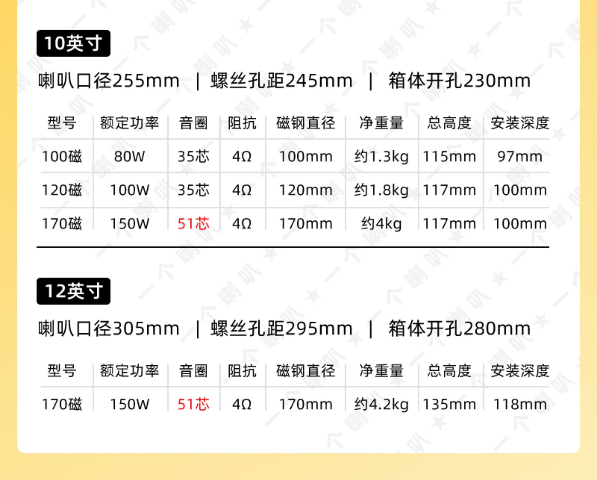Suitable for subwoofers 6.5inch 8inch Other 0inch Other 2 long-stroke DIY home and car bass