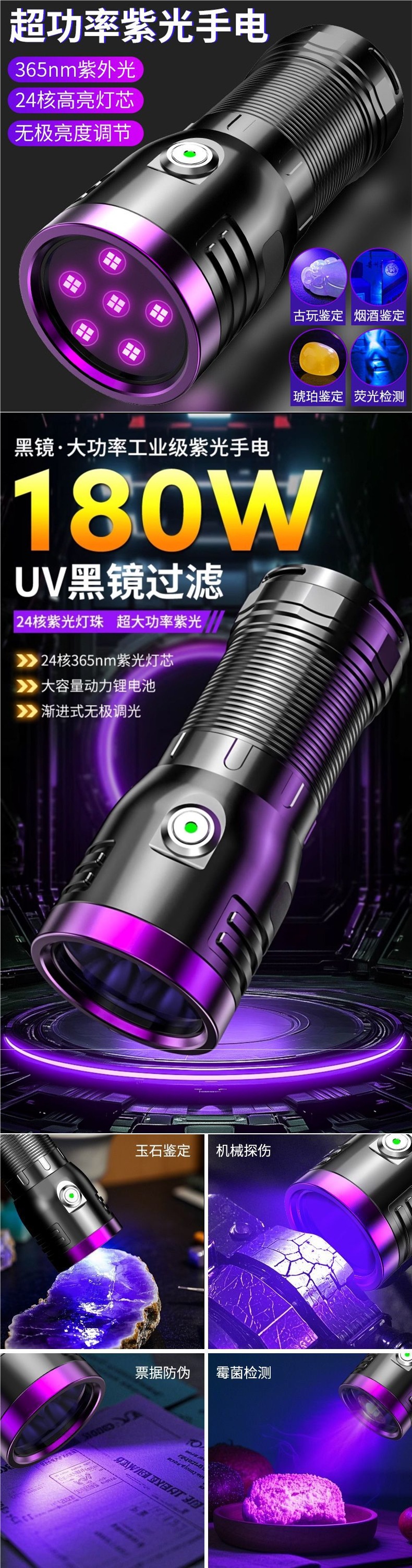 Powerful Purple Light 365Nm Ultra-High-Power Fluorescent Detection Ultraviolet Flashlight for Currency Verification and Anti-Counterfeiting Identification