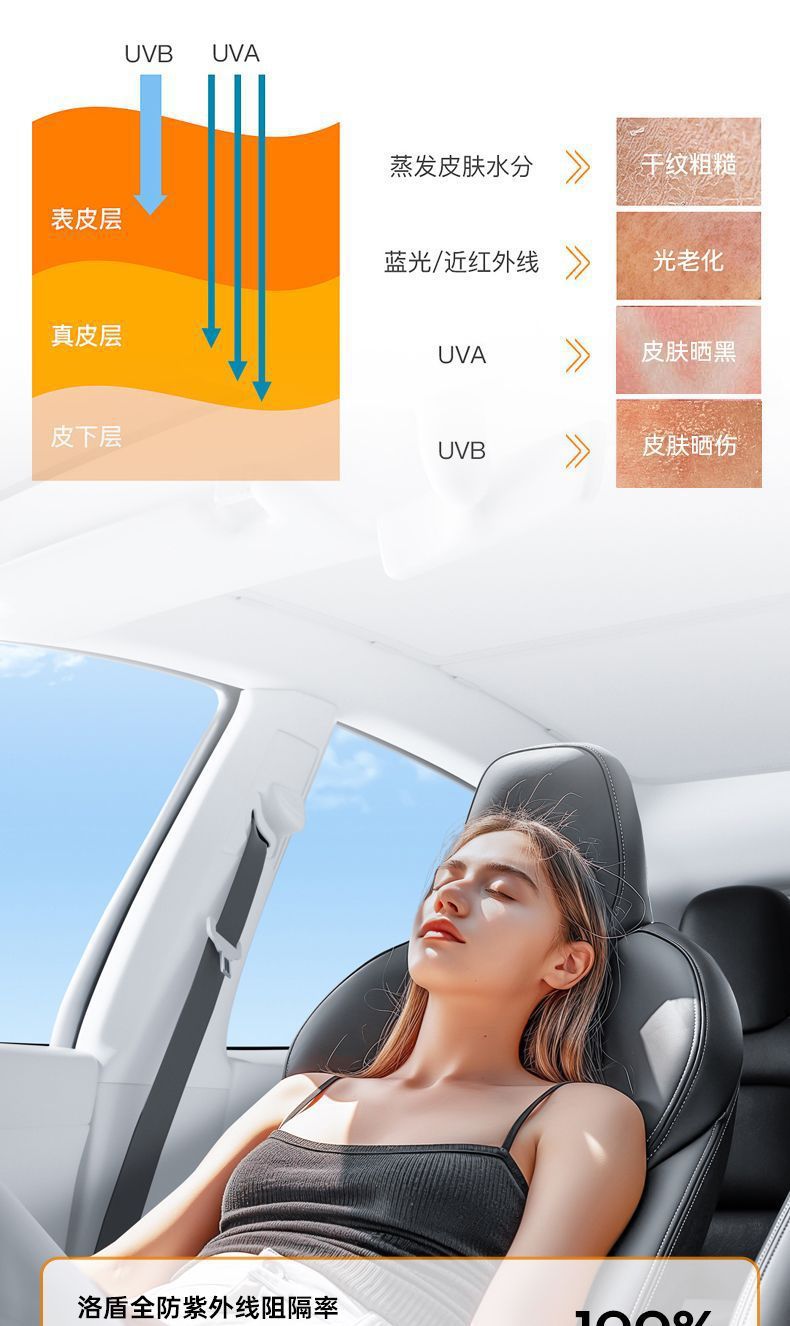Luodun Car Film, Car Window Film, Front Windshield Insulation Film, Full Car Film, Anti-Peep Film, Sun Protection, Explosion-Proof Solar Film