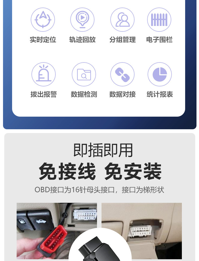Single-Beidu Obd Fuel Consumption Detection Gps Tracker, No-Charging Vehicle Data Reading, Fuel Consumption Statistics, Fault Diagnosis