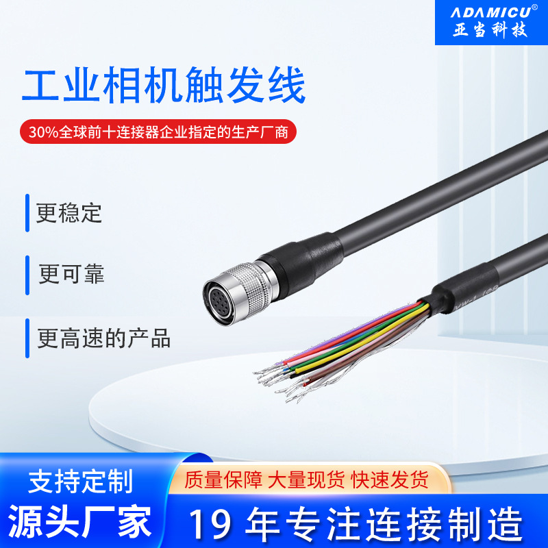 󻪹ҵIOBaslerɫBeumer6о׹Բ