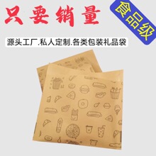 ʳƷ��һ���Լ������ۯB��ץ����Ƿ��ͼ��������ΰ��b���֎��ز�