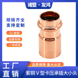 �������~��������ֱ��V�ͳв��С�^B��ֱ�Ӽ��bֱ�ˮˮ�������