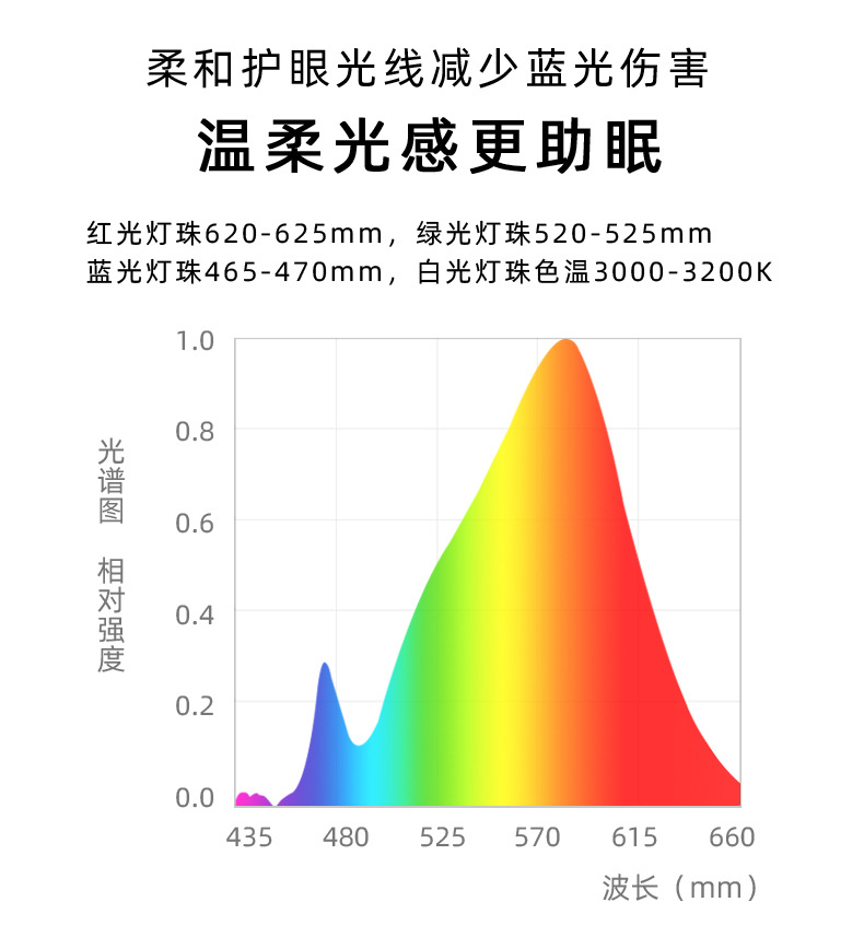 小豬拍拍燈_05.jpg