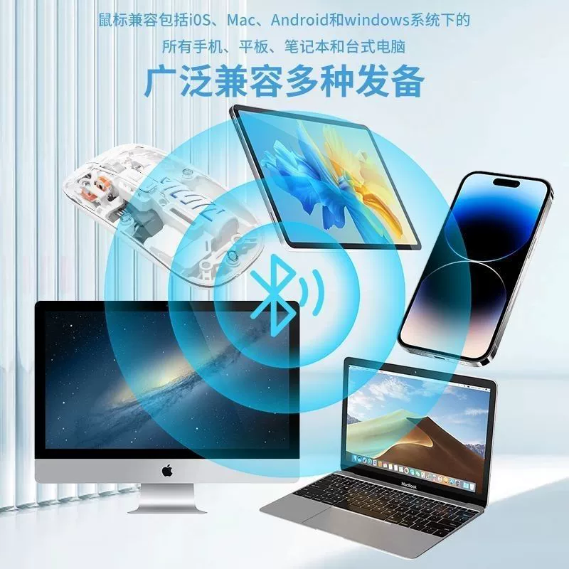 Бесшумная мышь зарядка, 4G, Bluetooth