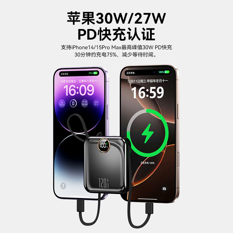 Nueva certificación estándar nacional 3C puede tomar el avión de gran capacidad cargador con línea de carga súper rápida mini portátil compacto