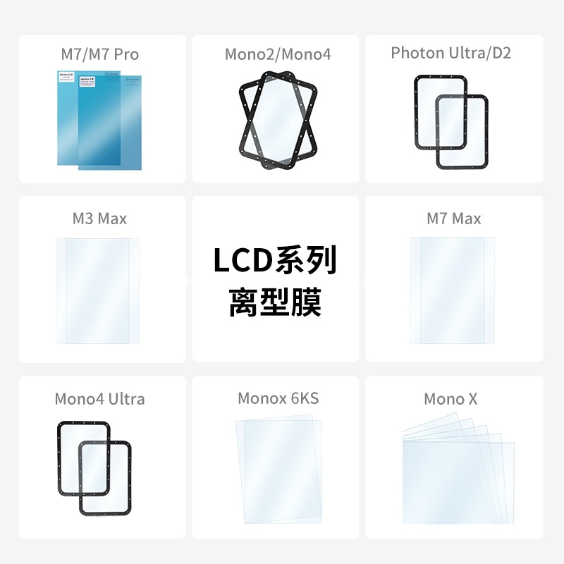 3D printer accessories, light curing