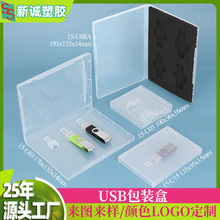 ���D���P�ռ{�� ���F��U�ܰ��b�з���PP���϶YƷ�� Ͷ��USB��Ƭ��