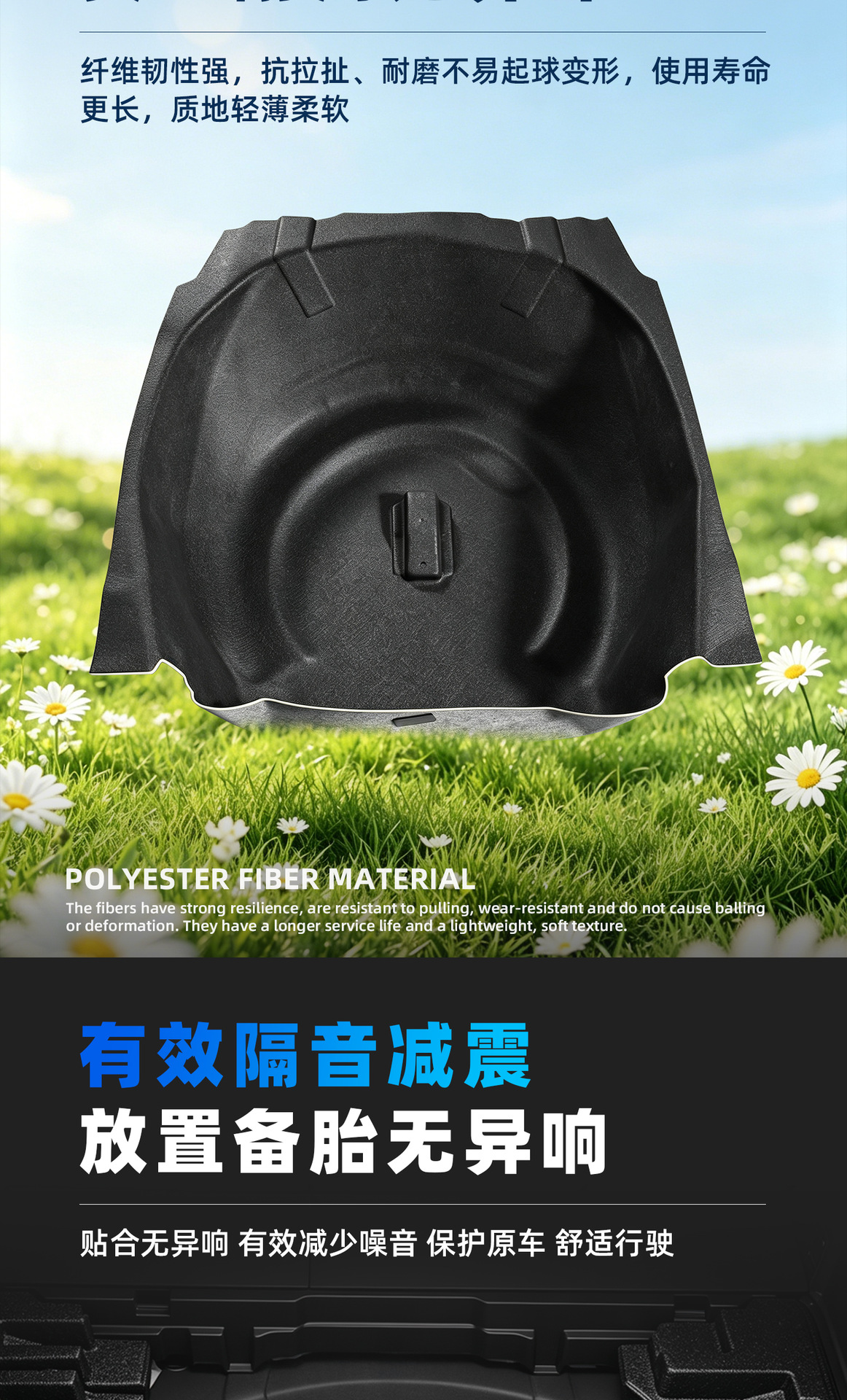 Suitable for Subaru Forester trunk spare tire soundproofing cotton, sixth-generation Forester trunk soundproofing, car interior accessories