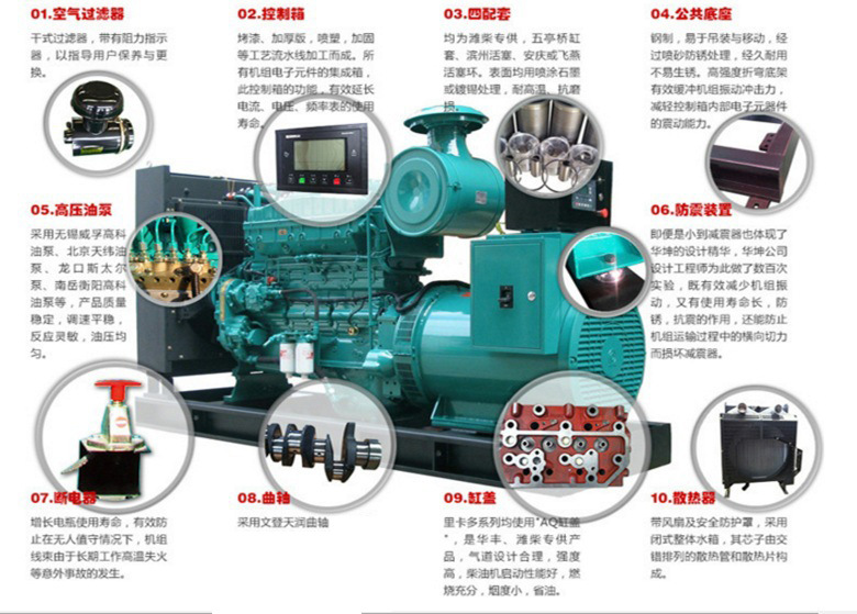 柴油机结构分解