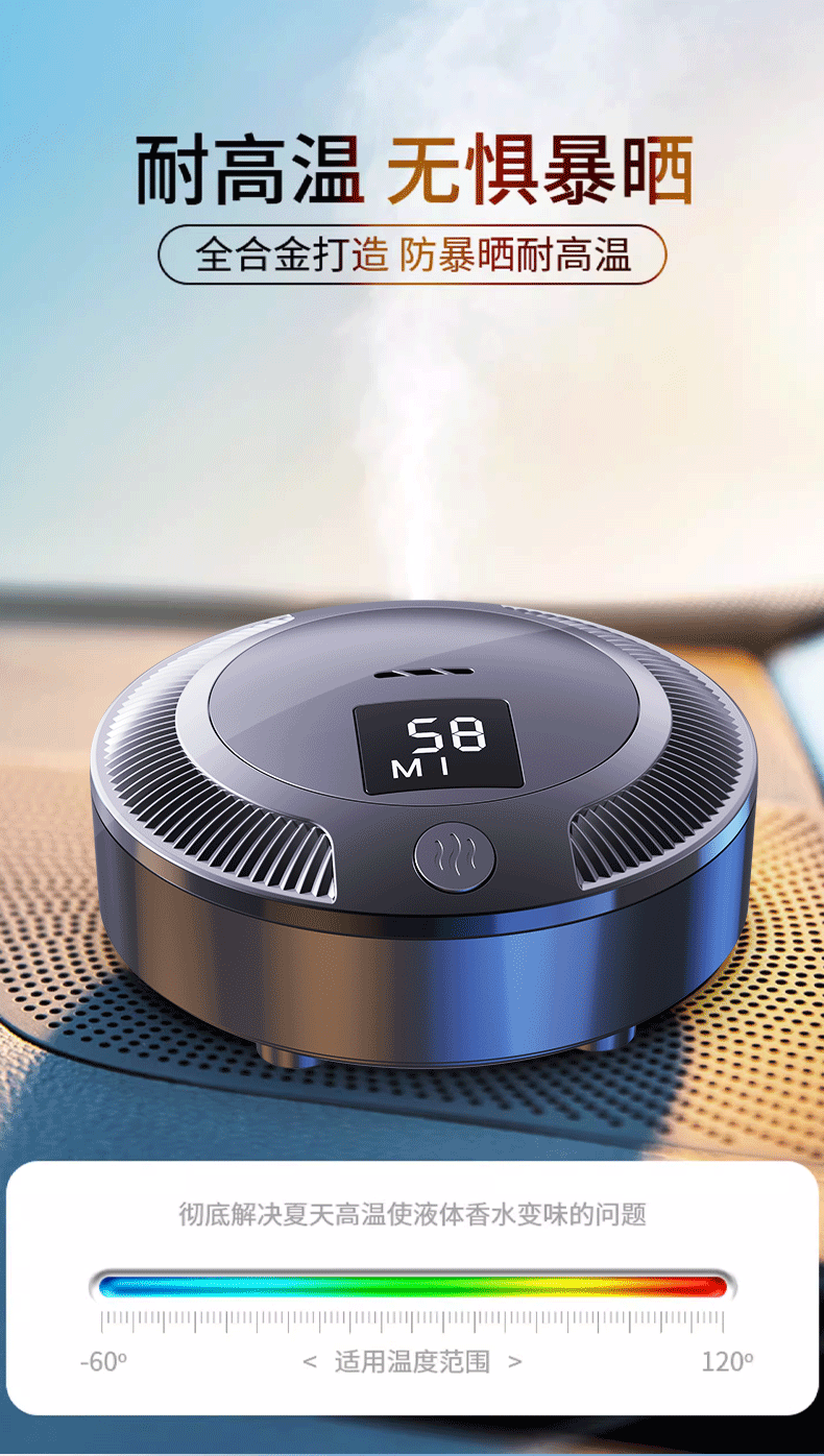 Car Air Purifier for Eliminating Odors in the Vehicle, Specialized for Removing Formaldehyde, Car Smoke Odor Remover, and Refrigerator Purifier