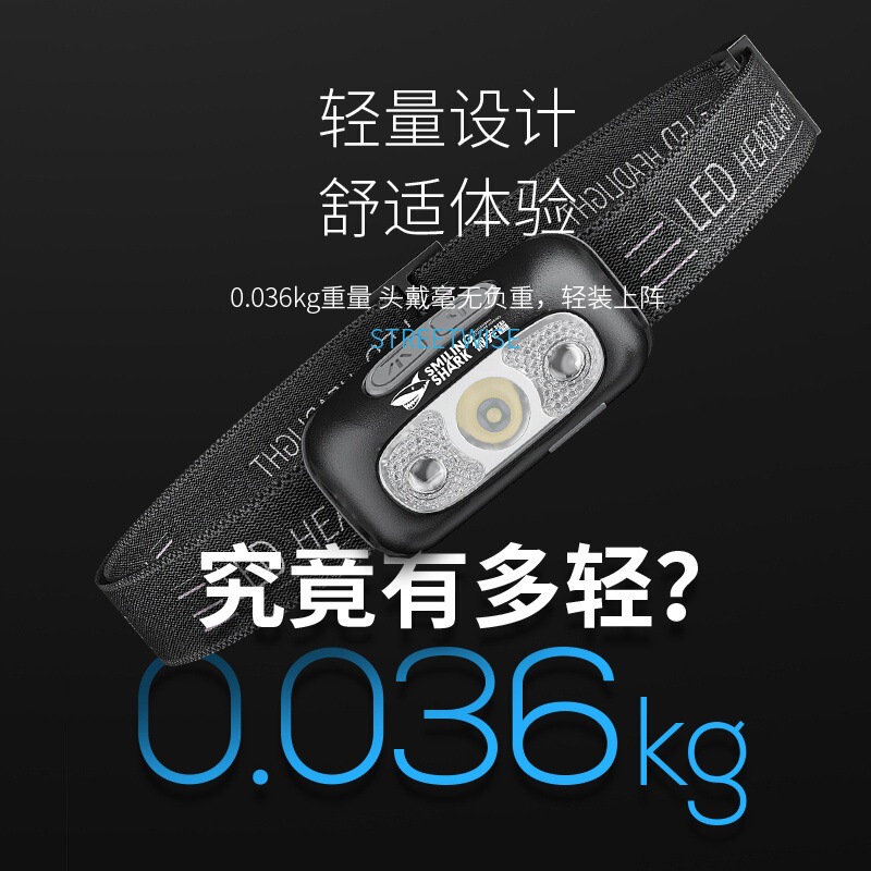 迷你便携头戴灯户外夜钓巡逻头戴灯USB充电随身ABS头灯挥手感应|undefined
