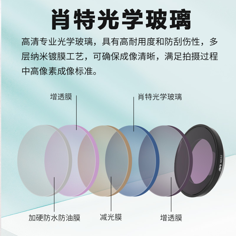 影石insta360GOUltra滤镜CPL偏振镜ND/黑柔/抗害UV减光镜保护镜|undefined