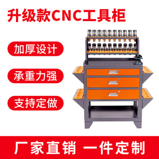 ���Ƶ��ߙ�CNC�ӹ�����܇㊴�܇�g�������߹��홙���ص��߹���܇