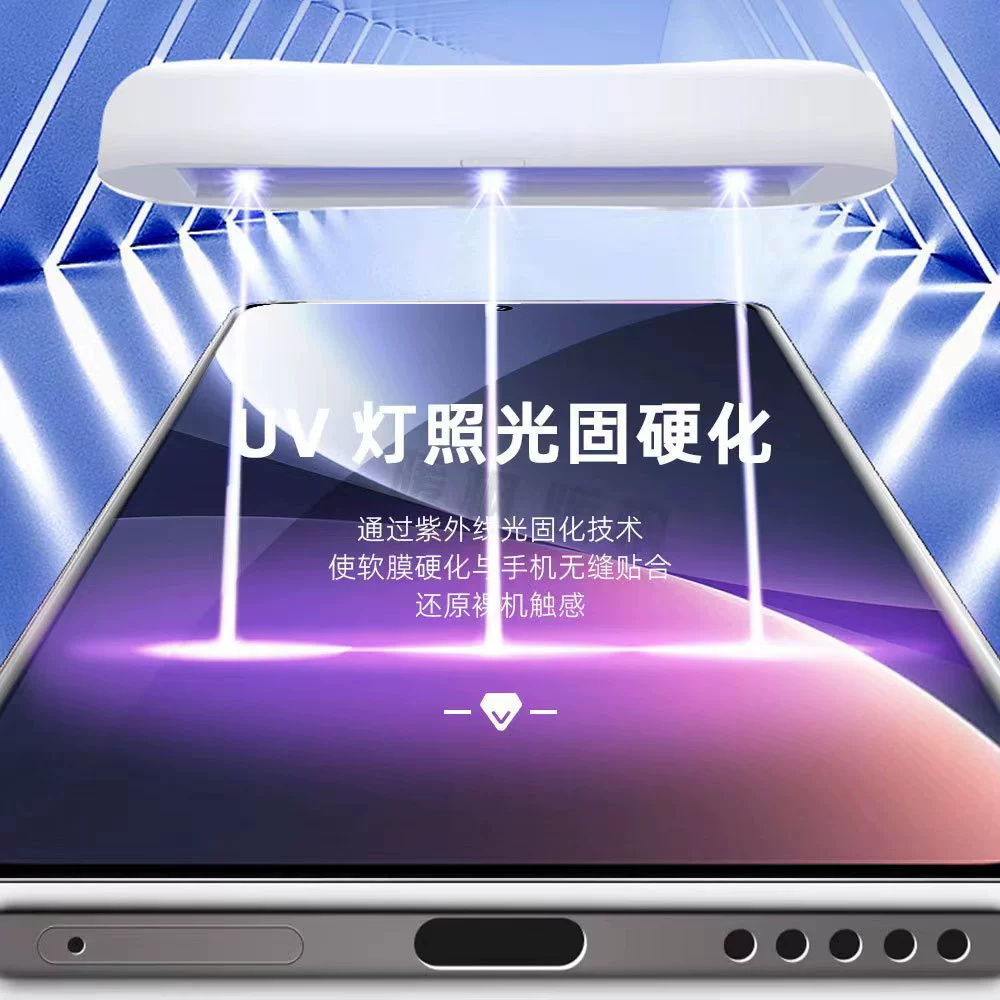 Защитная пленка для OnePlus 13 / OnePlus 8 Pro / OnePlus 7 Pro / ACE2, HD взрывозащищённая твёрдая плёнка