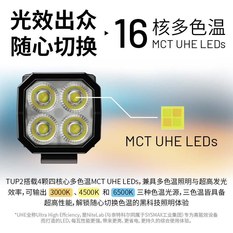 NITECORE TUP2 Lámpara de llave inteligente multicolor temperatura mini camping linterna de iluminación al aire libre
