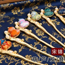 \ֹJlhЇŵʽ^lƷYƷ