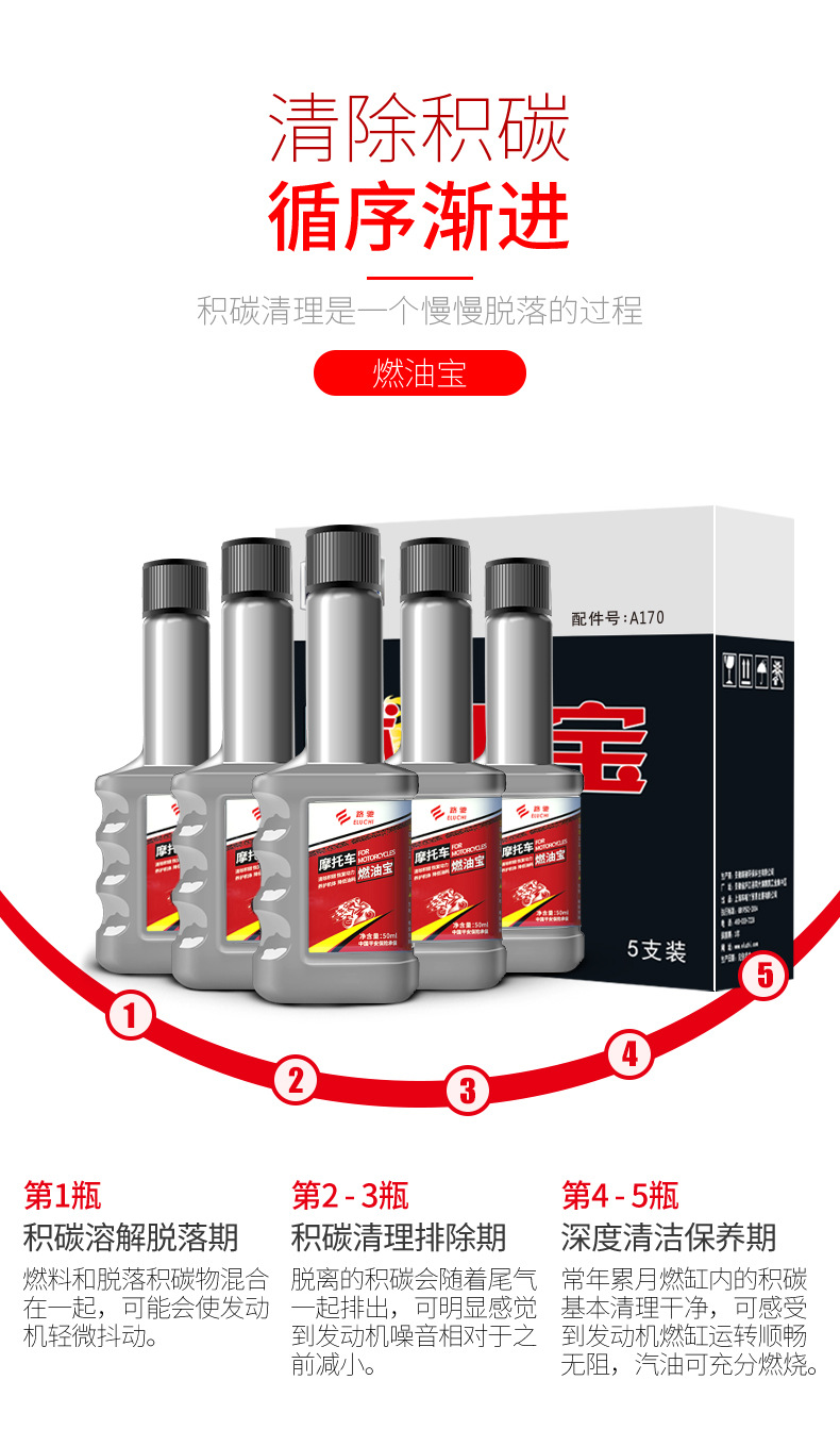 E-Luchi Motorcycle Special Fuel Treasure Carbon Deposit Removal Cleaner to Clean Scooter Engine Gasoline Additive