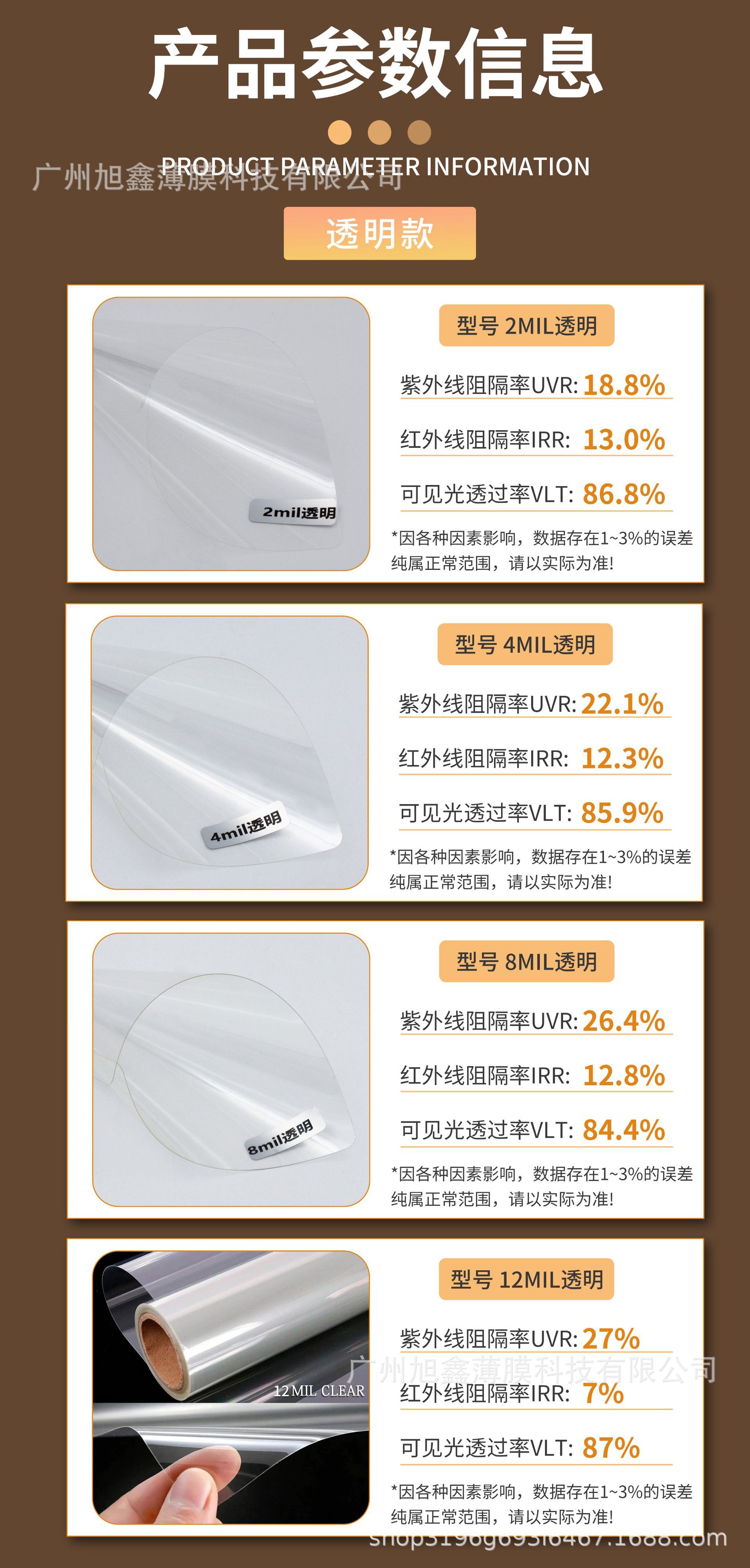 8Mil/12Mil Heat Insulation Film Uv Protection One Way Vision Glass Film Window Explosion-Proof Heat Insulation Security Explosion-Proof