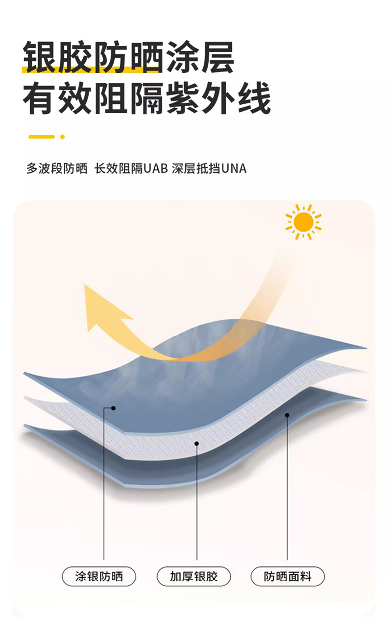 Manufacturer Customized Tent for Outdoor Use, Rainproof, Sunshade, Extra Large and Thick, for Camping and Fishing, with Tech Cotton Fabric and Iron Frame for Sun Protection