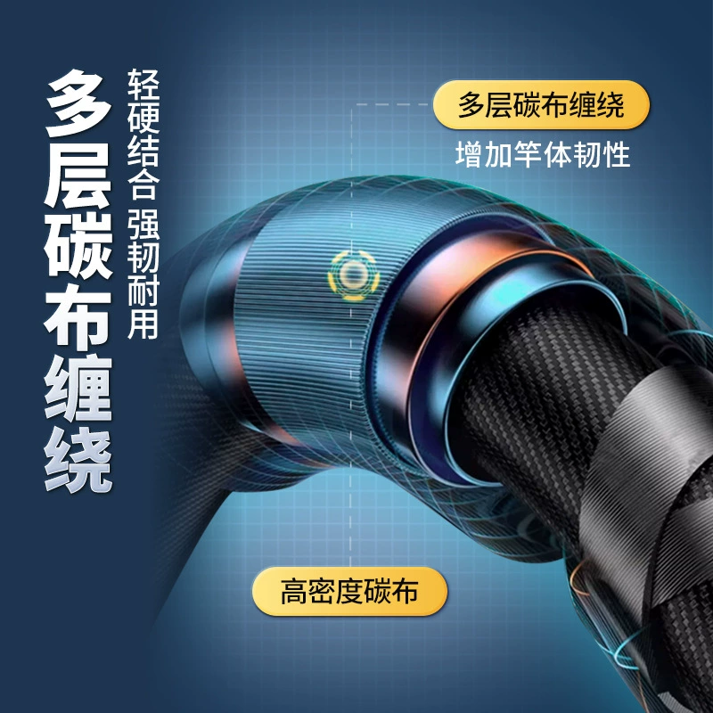 [Новая модель] Гуангвей длинная удочка 10 12 14 15 16 метров традиционная удочка углеродная супер жесткая канонная удочка попади гнездо