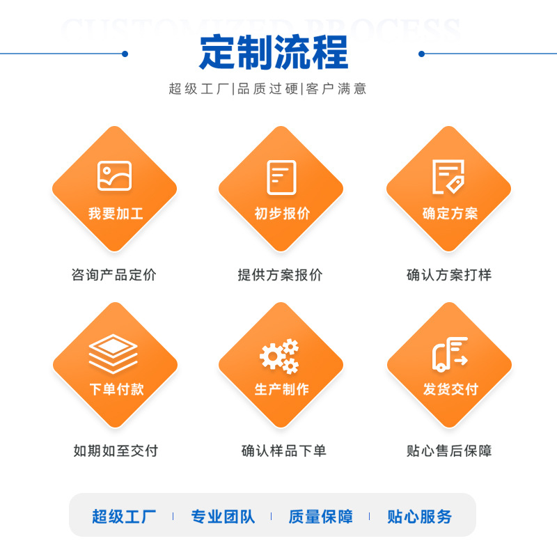 Nicho de diseño de bolsas de punto personales, bolsas de punto de hombro, bolsas de mano, bolsas de mano personalizadas exclusivas