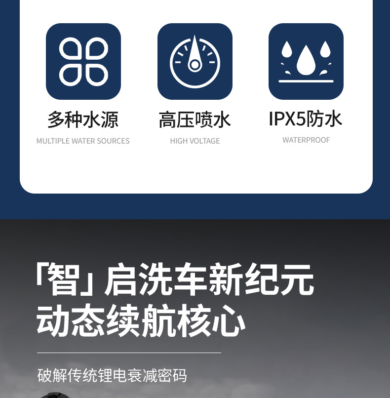 Wireless High-Pressure Car Wash Water Gun, Foldable Bucket, Portable Wireless Car Wash Spray Gun with Water Tank, Car Wash Gun for Cross-Border Use
