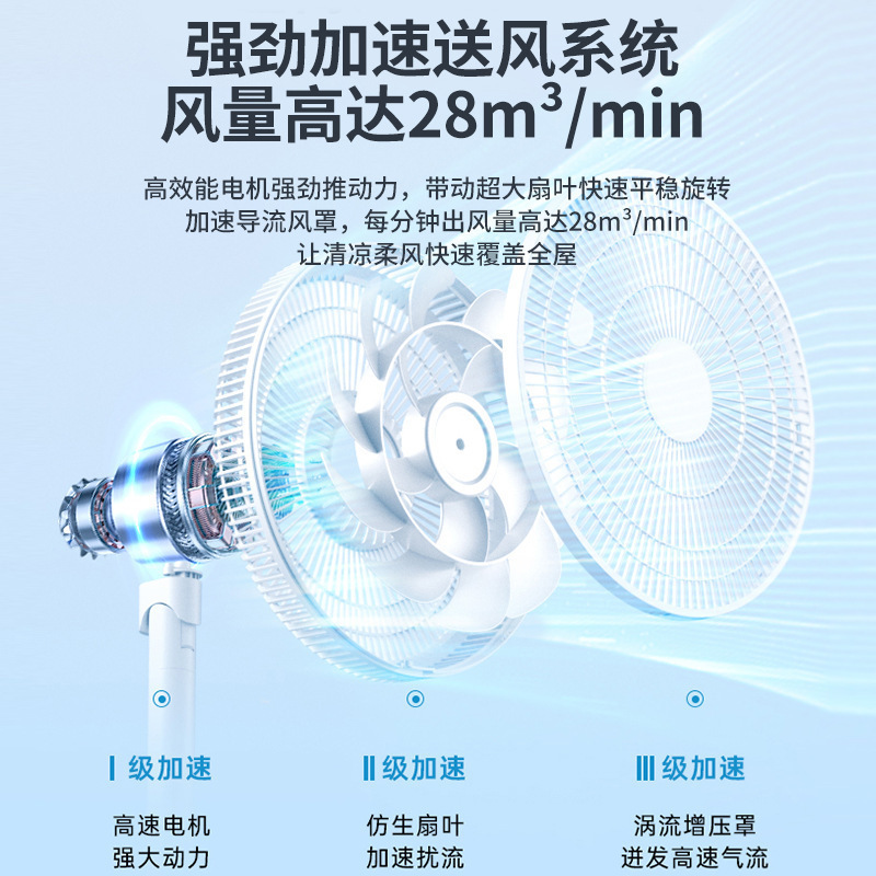 床置き扇風機 新型家庭用強風寮 小型静音冷凍 DC周波数変換省エネレベル1|undefined
