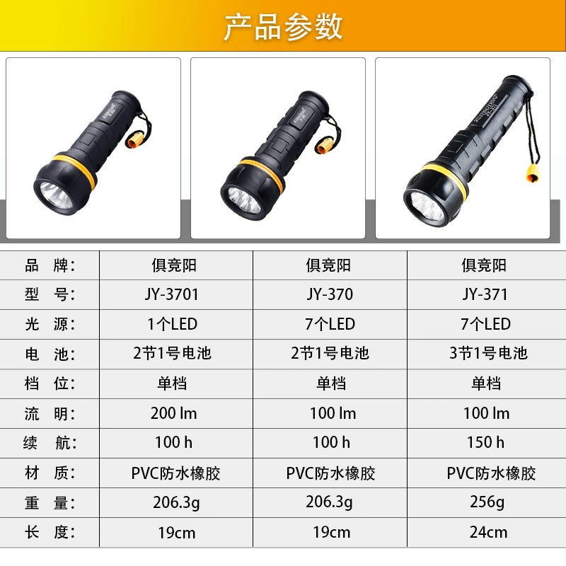Old-fashioned travel flashlight, waterproof rubber battery, fall protection