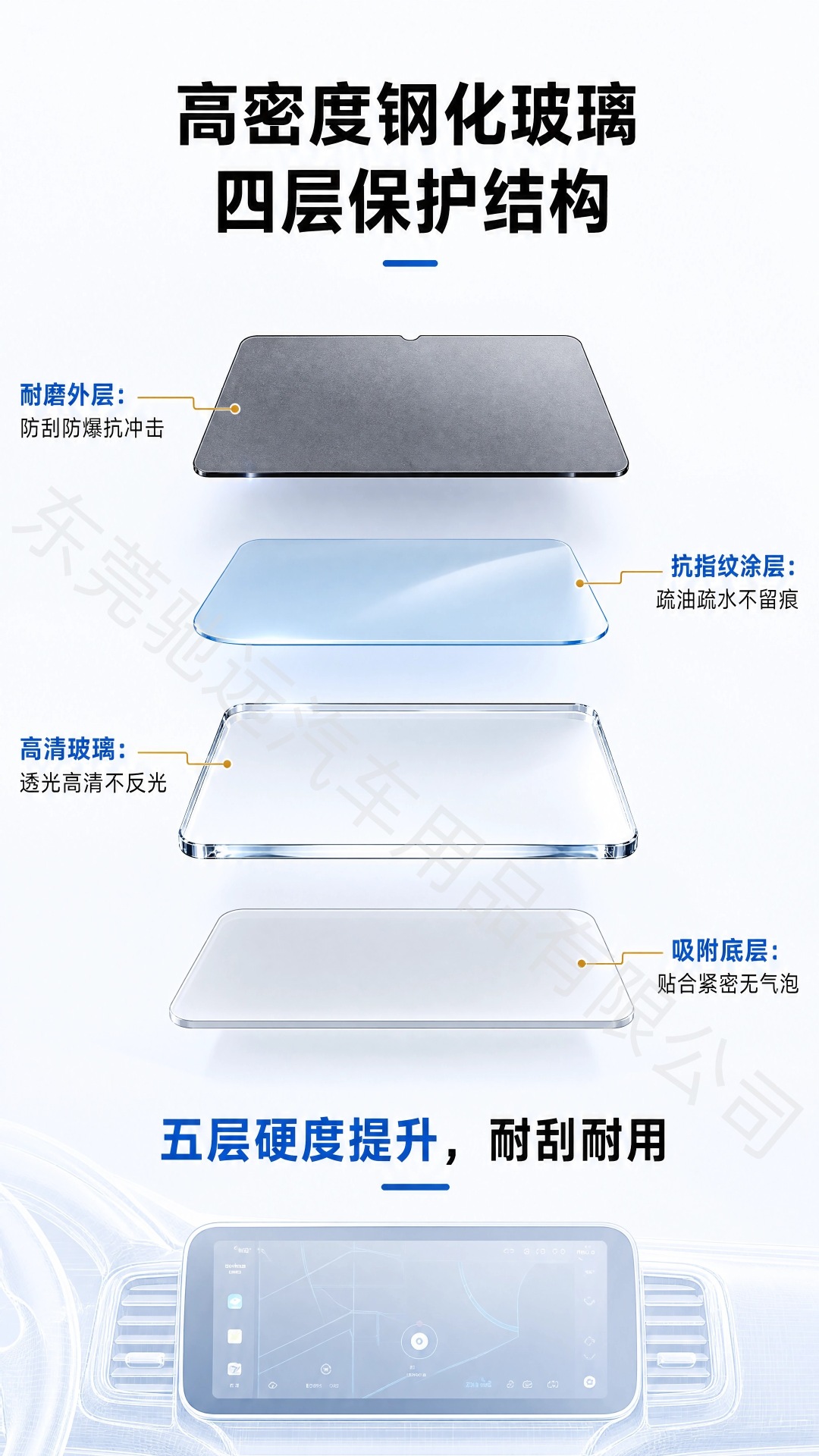 26 Models of Chery Tiggo 7L Screen Tempered Film, Central Control Screen, Navigation Display Screen, Car Screen Protective Film