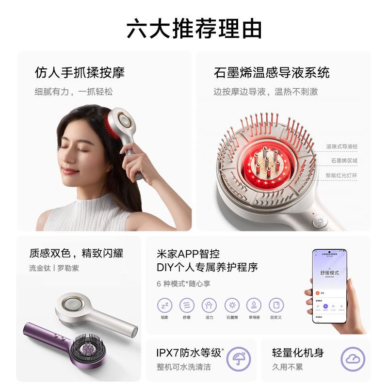 Умная расческа Xiaomi Mijia золотой титан