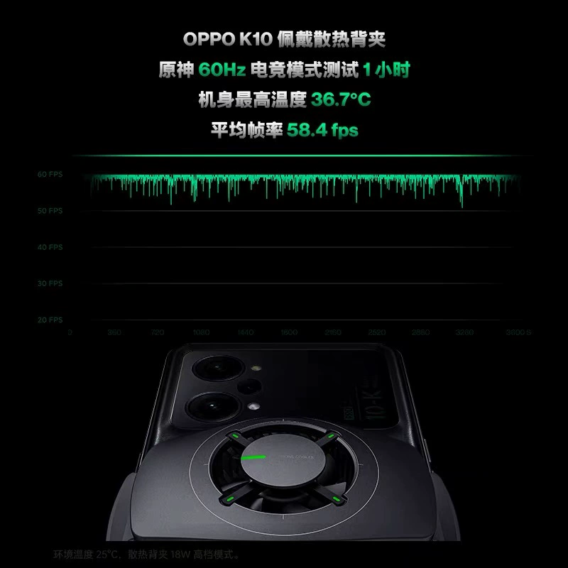 Оригинальный телефон OPPO, совместимый радиатор, 18W