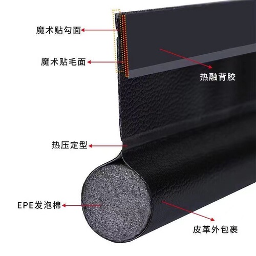 Door seal strip—windproof and draft-stopping gadget for the bottom of doors; waterproof, insect-proof, and soundproof door strip for bedroom door gaps—leak-proof sealing strip.