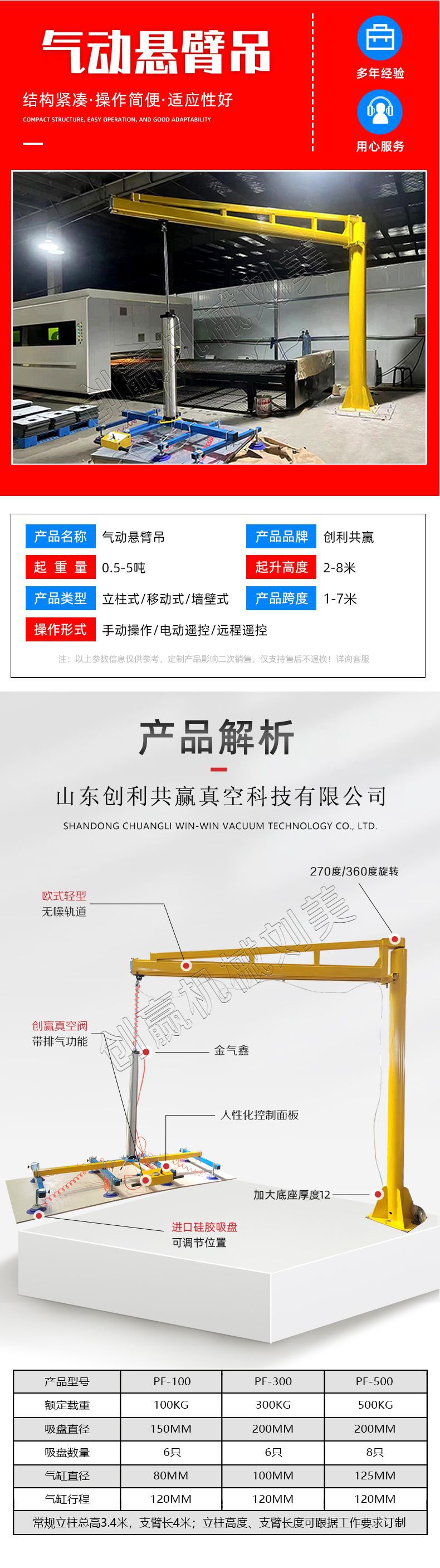 气动悬臂吊详情页4.jpg