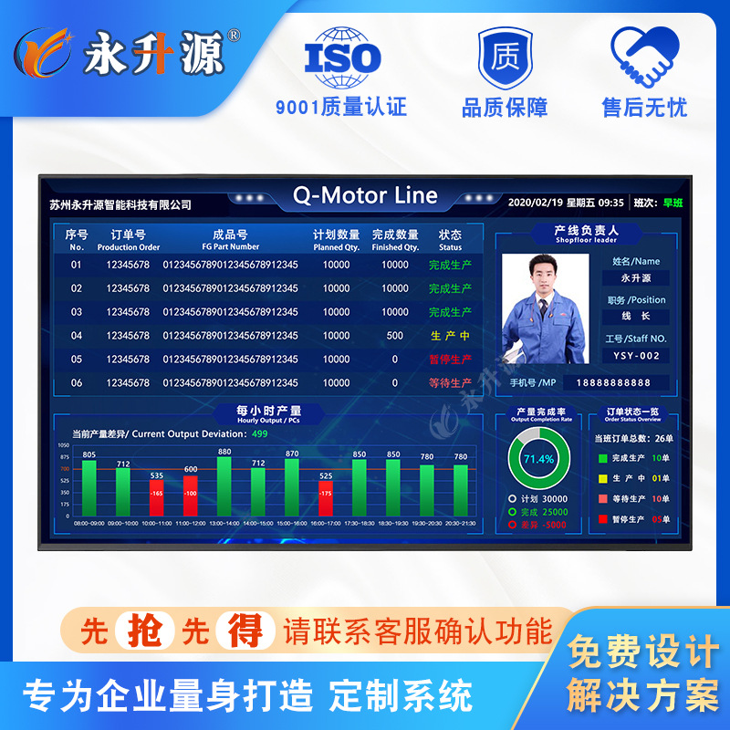 �������俴��ϵͳ�ƻ�Ŀ��������߹���Һ�����ӿ���mes����