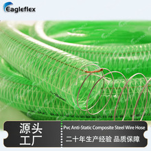 pvc�ͺϷ��o�䓽z�W�y�ܼӺ�͸���Gɫܛ���͉�������������|��