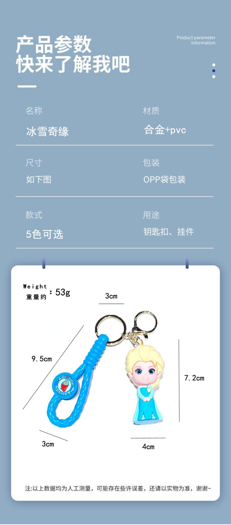 详情0