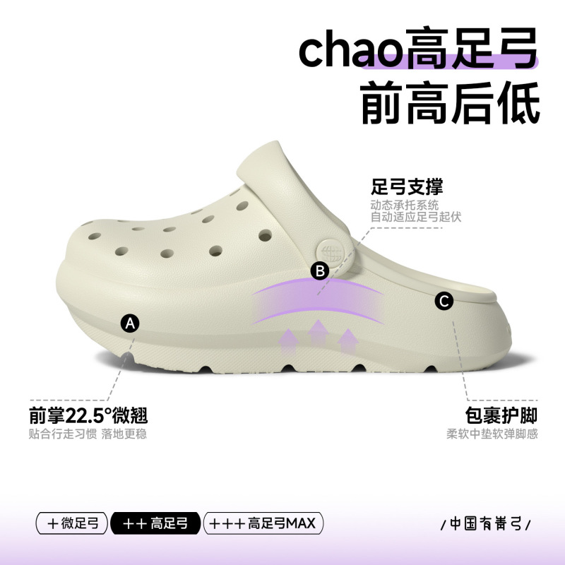 Green Bow Negative Heel Clogs for Women with Flat Feet, High Front and Low Back Design, Closed-Toe Summer Outdoor Sandals with High Arch Support for Men Green Bow Negative Heel Clogs for Women with Flat Feet, High Front and Low Back Design, Closed-Toe Summer Outdoor Sandals with High Arch Support for Men