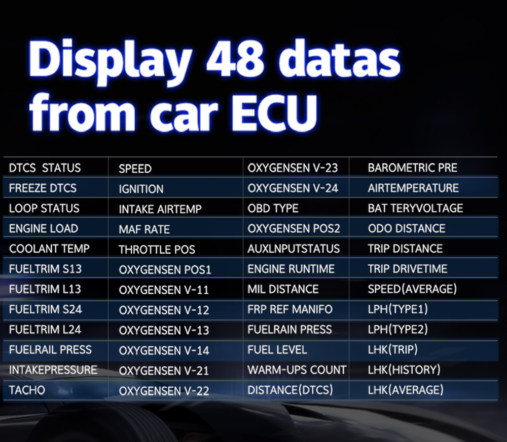 Weiying C1 Head-Up Display Car Hud Car Obd Multi-Function Projector High-Definition Universal Head-Up Display